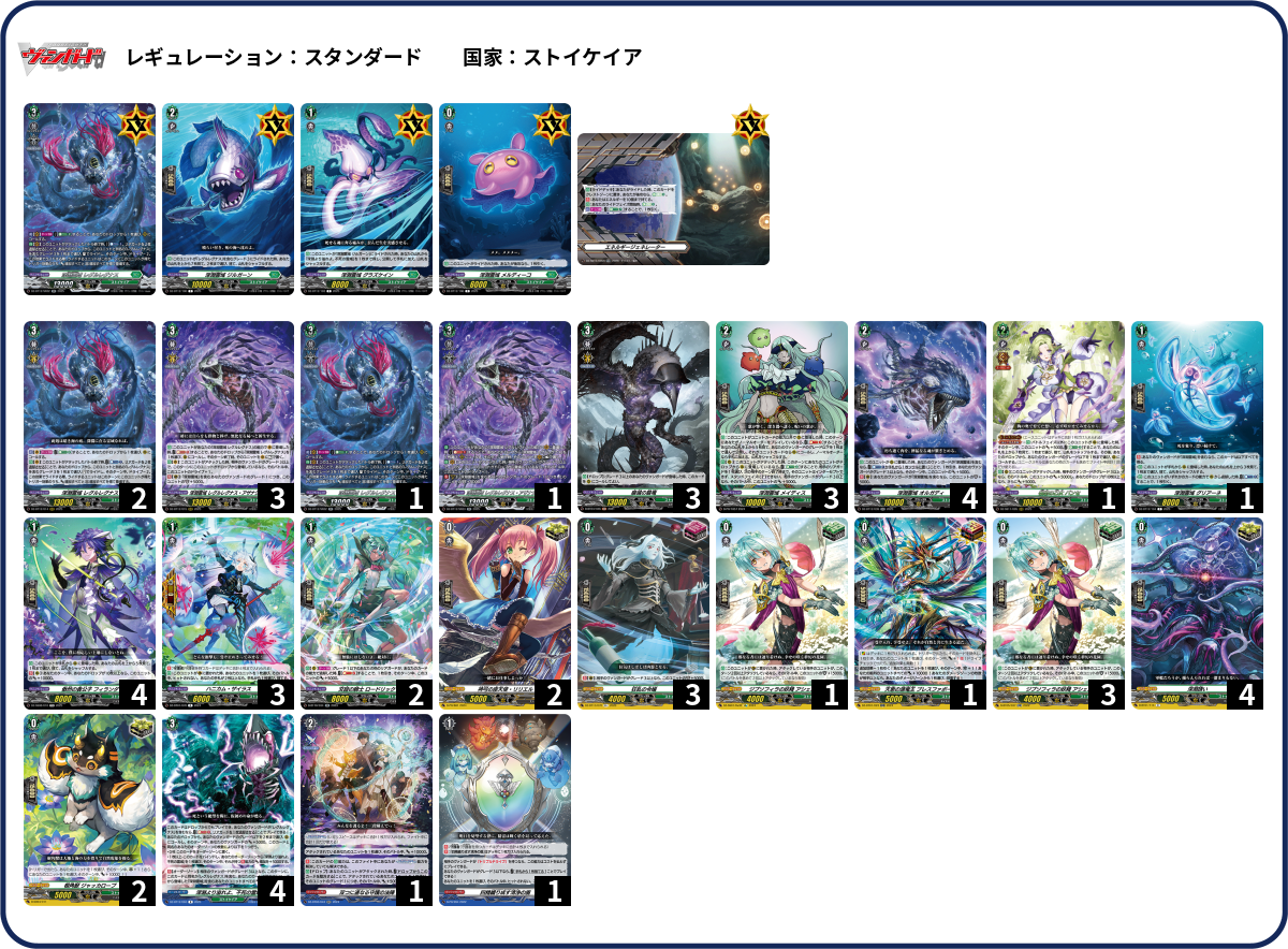 歴代最強デッキ　ダンタルサガループ　高レート　引退 サガマス】環境を