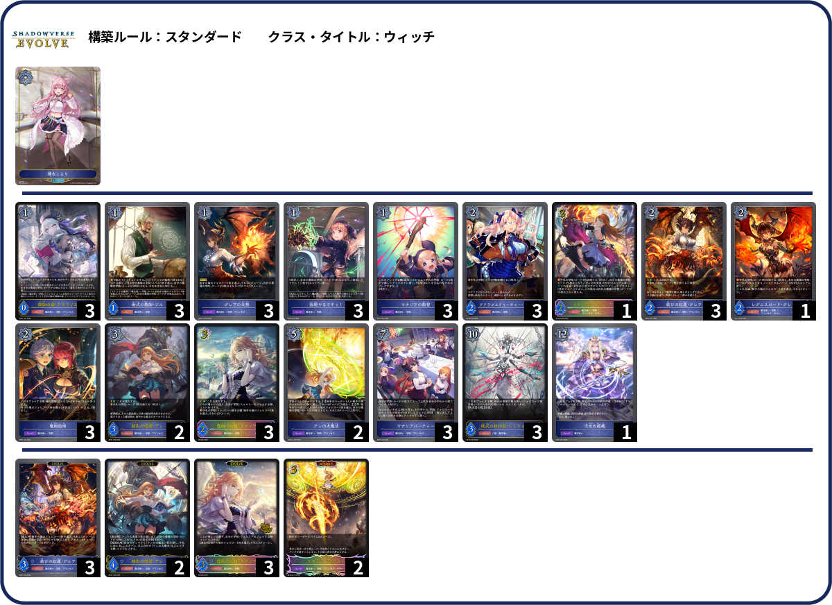 かわいいエマ…よくできましたね deck list