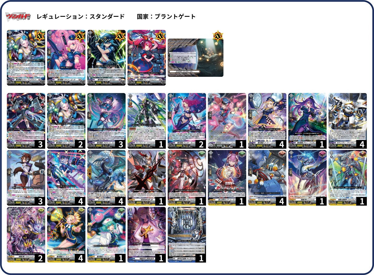 極光デッキパーツ 極光 - カードラッシュヴァンガード