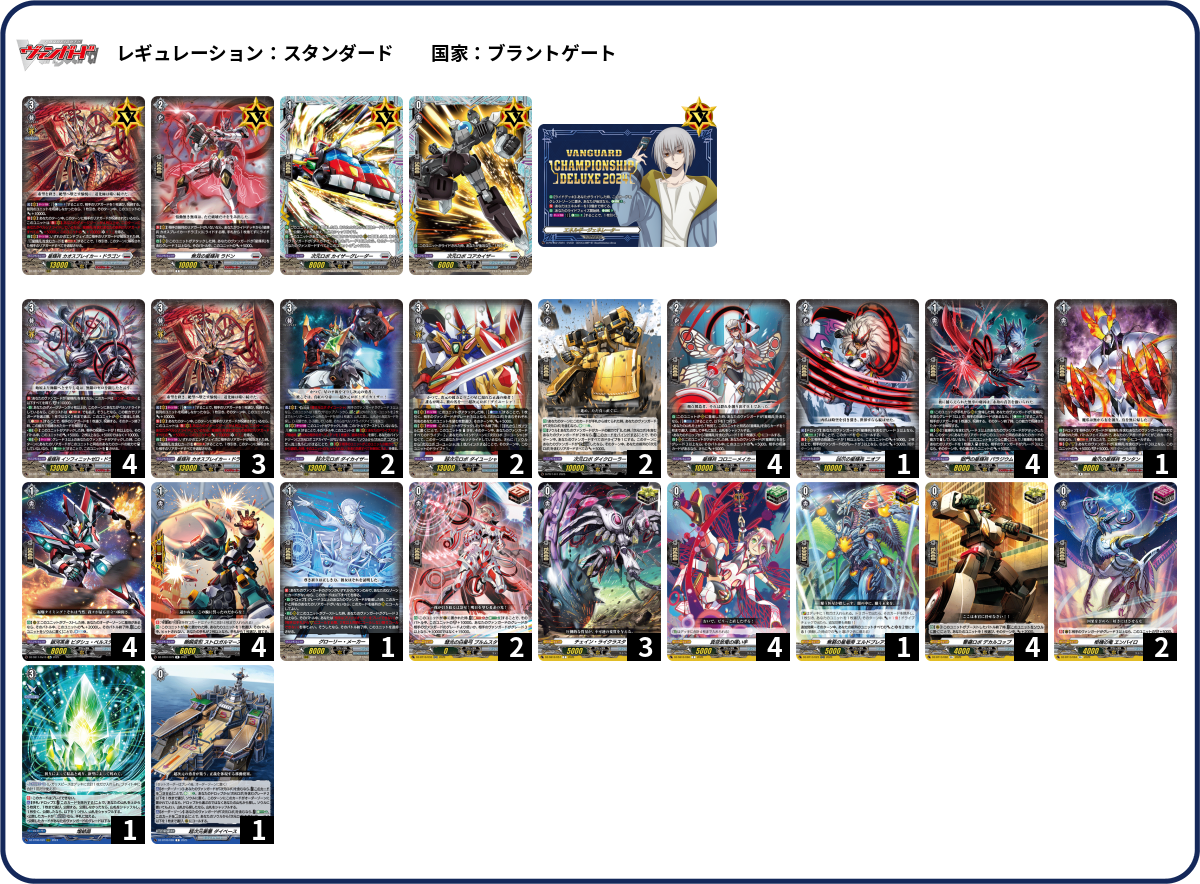 デッキコード「233TV」のデッキ | DECK LOG（デッキログ）