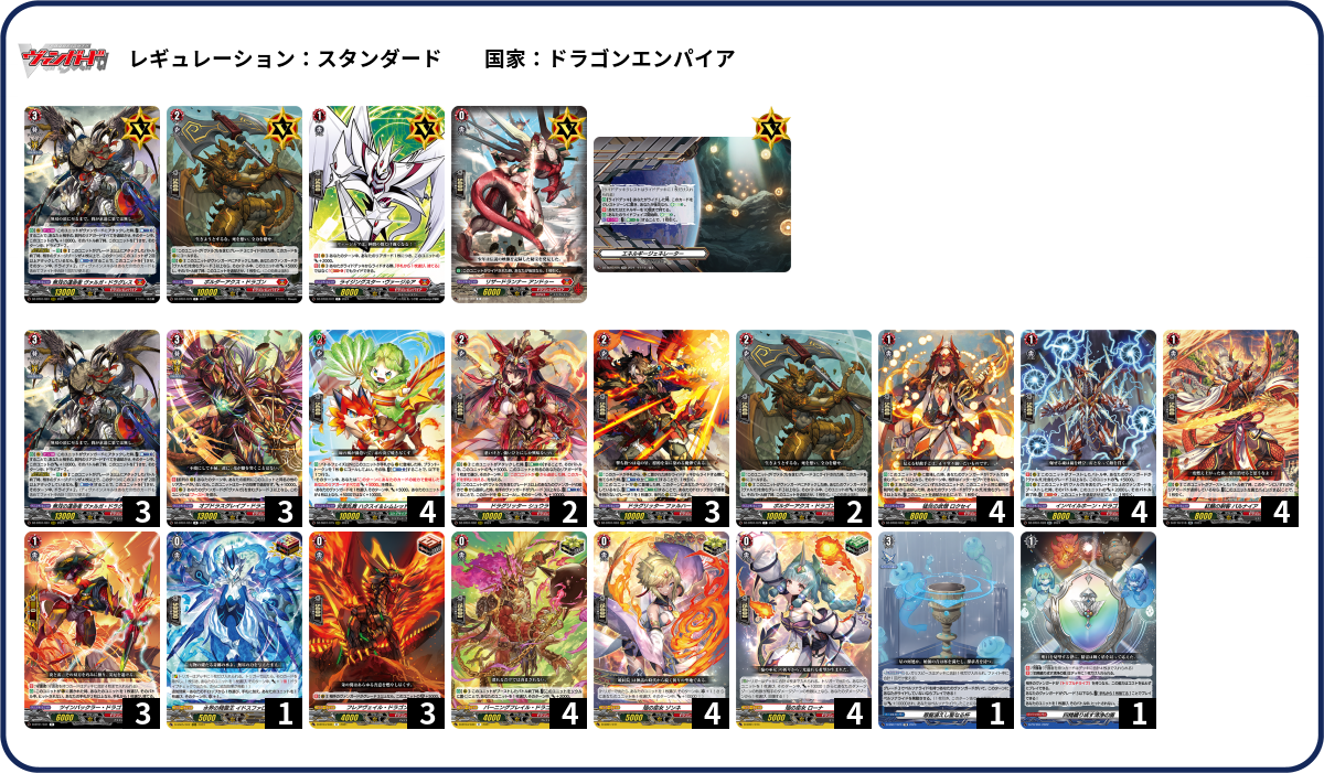 ヴァルガデッキ 其の刃、天下無双の如し ｜ 「カードファイト!! ヴァンガード」 TCG