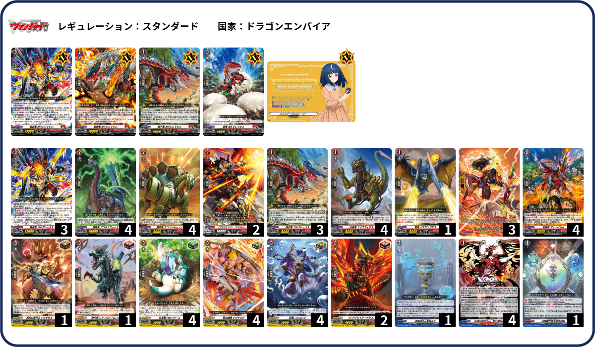 デッキコード「23HJT」のデッキ | DECK LOG（デッキログ）
