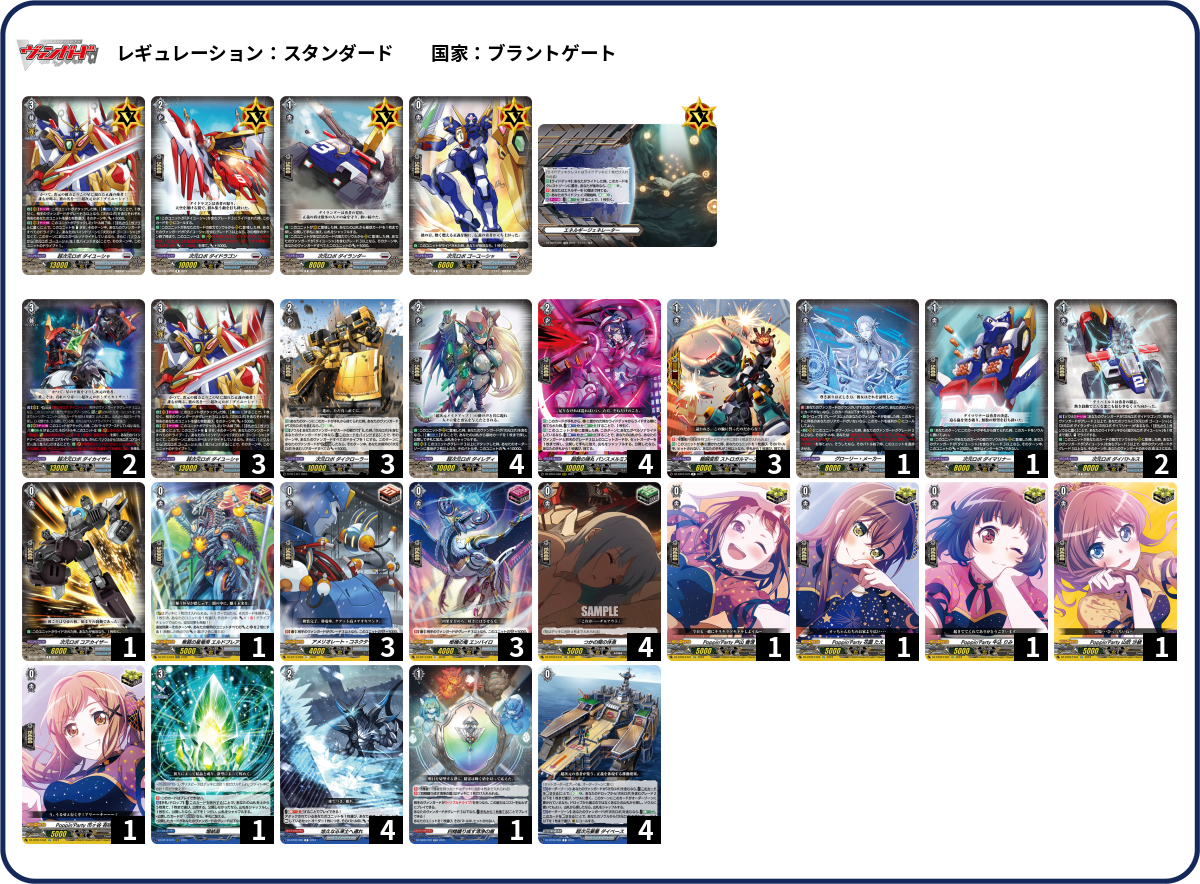 【デッキ まとめ売り】ブラントゲート ダイカイザー軸 デッキコード「242SA」のデッキ | DECK LOG（デッキログ）