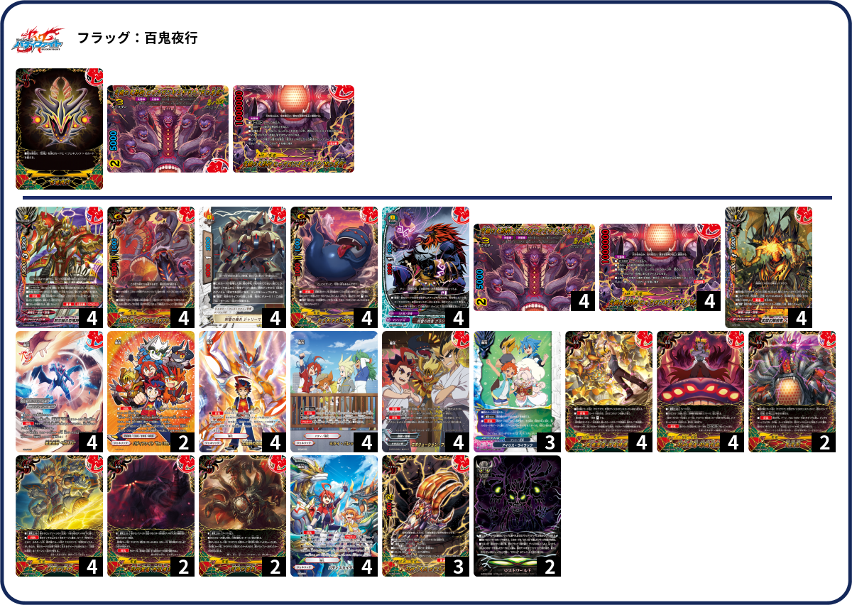 デッキコード「24HF3」のデッキ | DECK LOG（デッキログ）