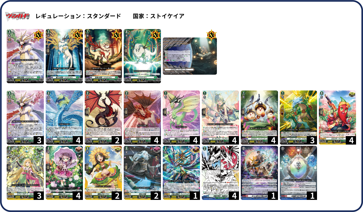 入荷now 買えない デッキコード「2503N」のデッキ LOG（デッキログ） DECK | カードファイト!! ヴァンガード