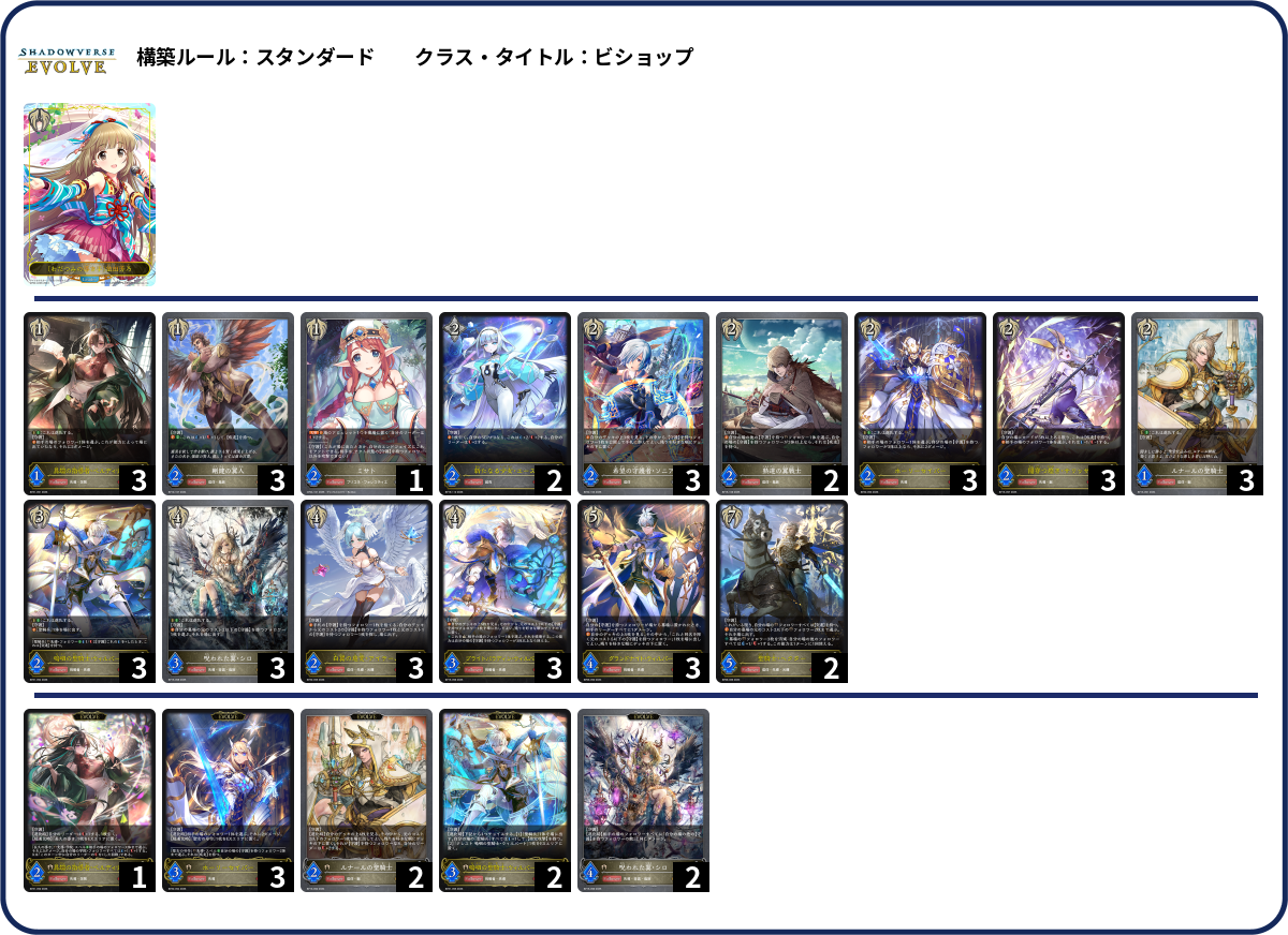守護1012 deck list