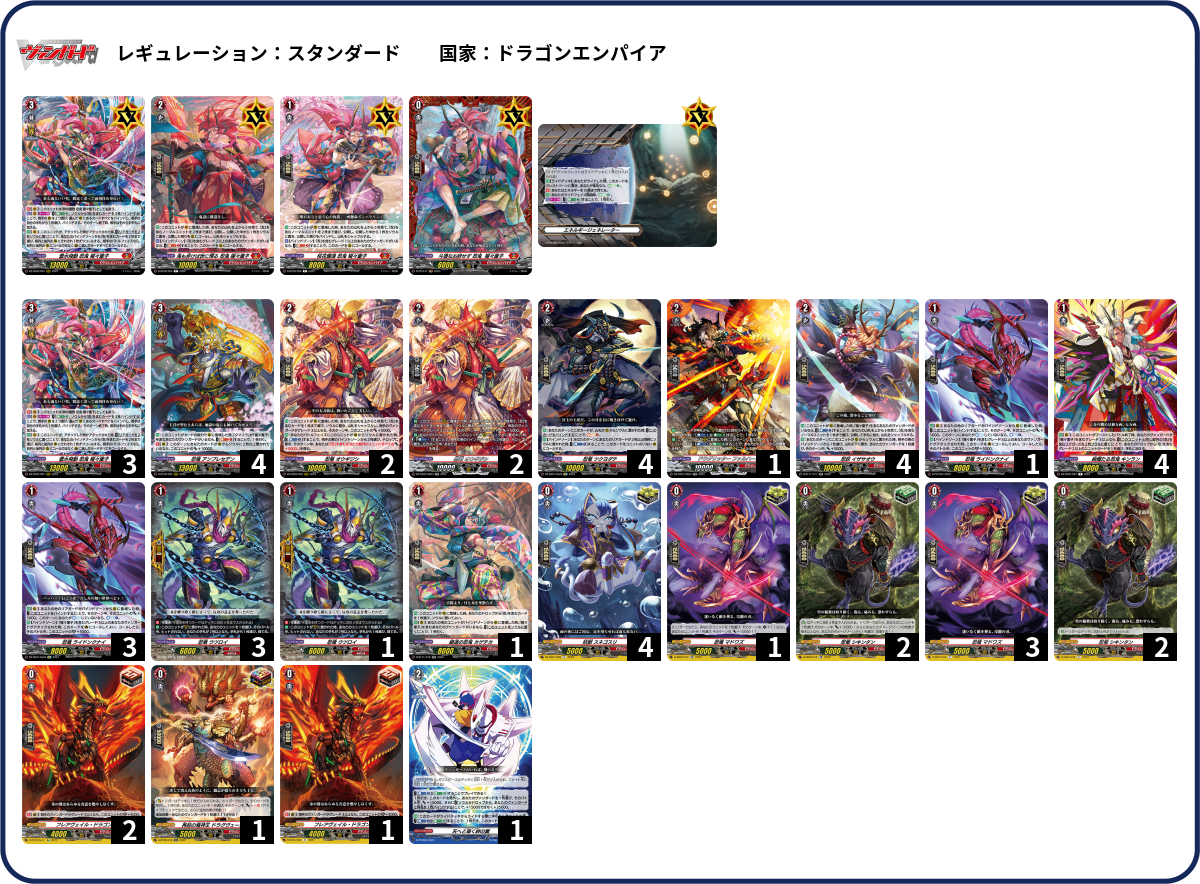 デッキコード「25283」のデッキ | DECK LOG（デッキログ）