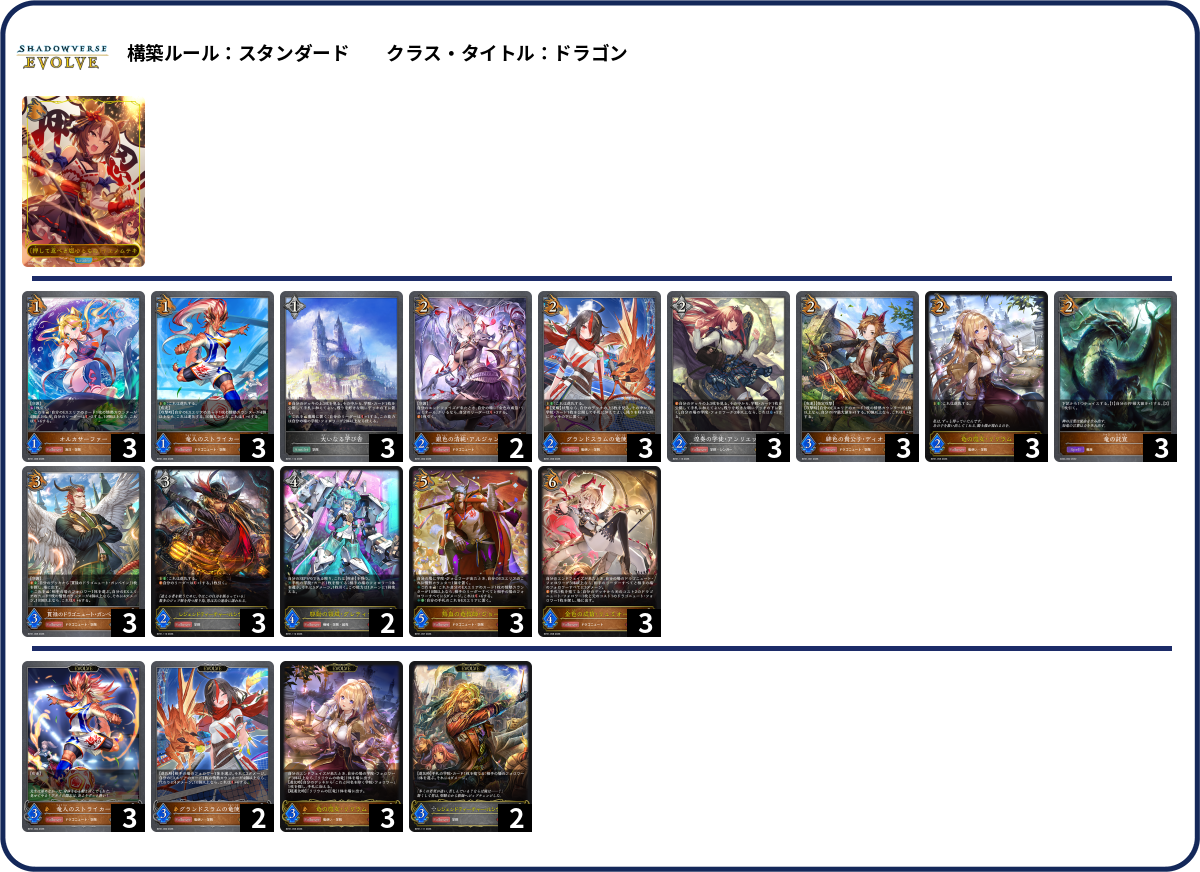 ドラゴン deck list