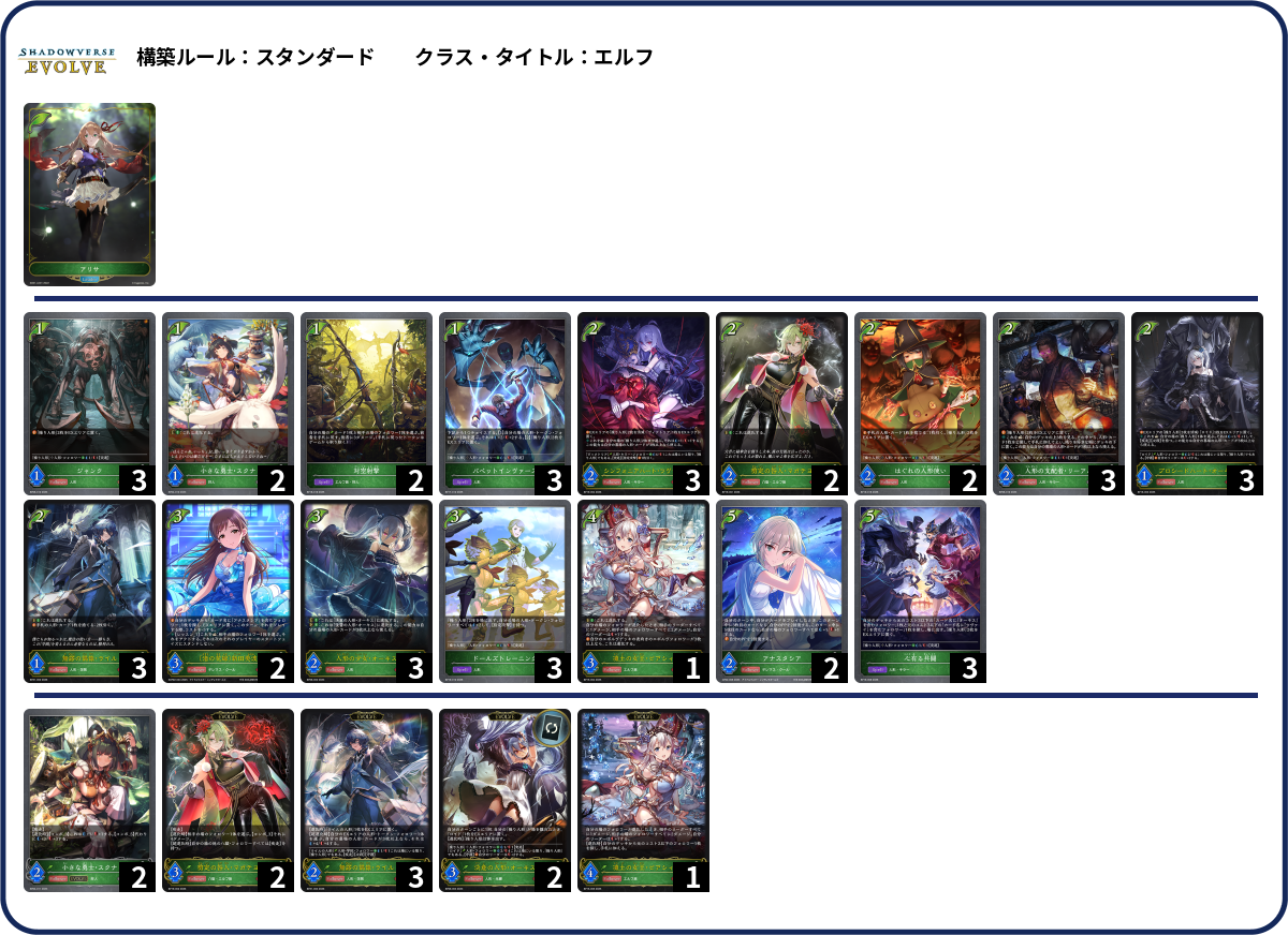 人形 deck list