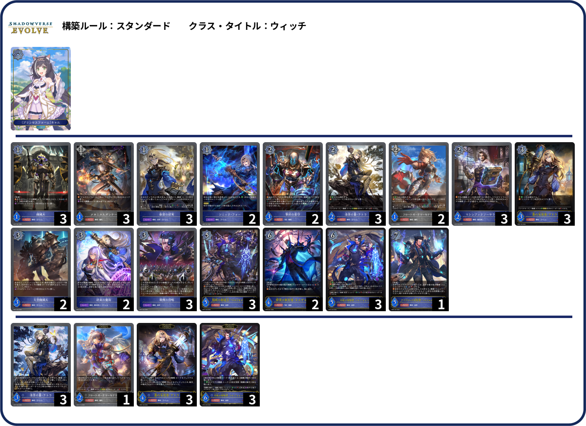 機械ウィっち list