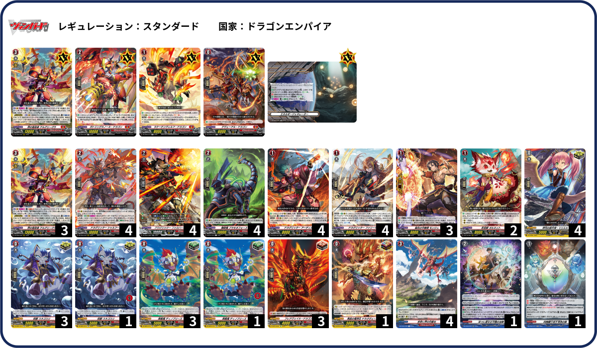 デッキコード「25KEX」のデッキ | DECK LOG（デッキログ）