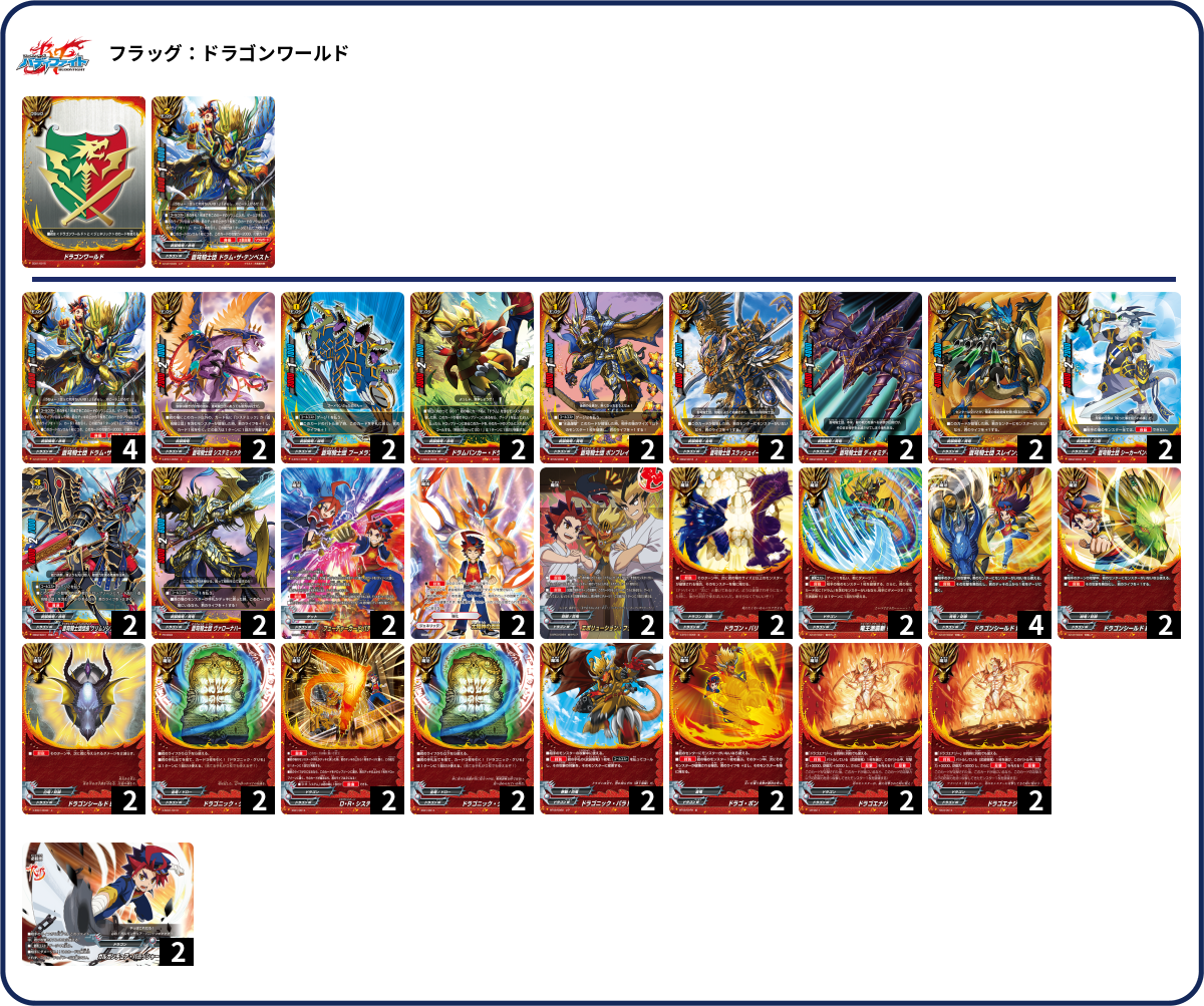デッキコード「25KK4」のデッキ | DECK LOG（デッキログ）
