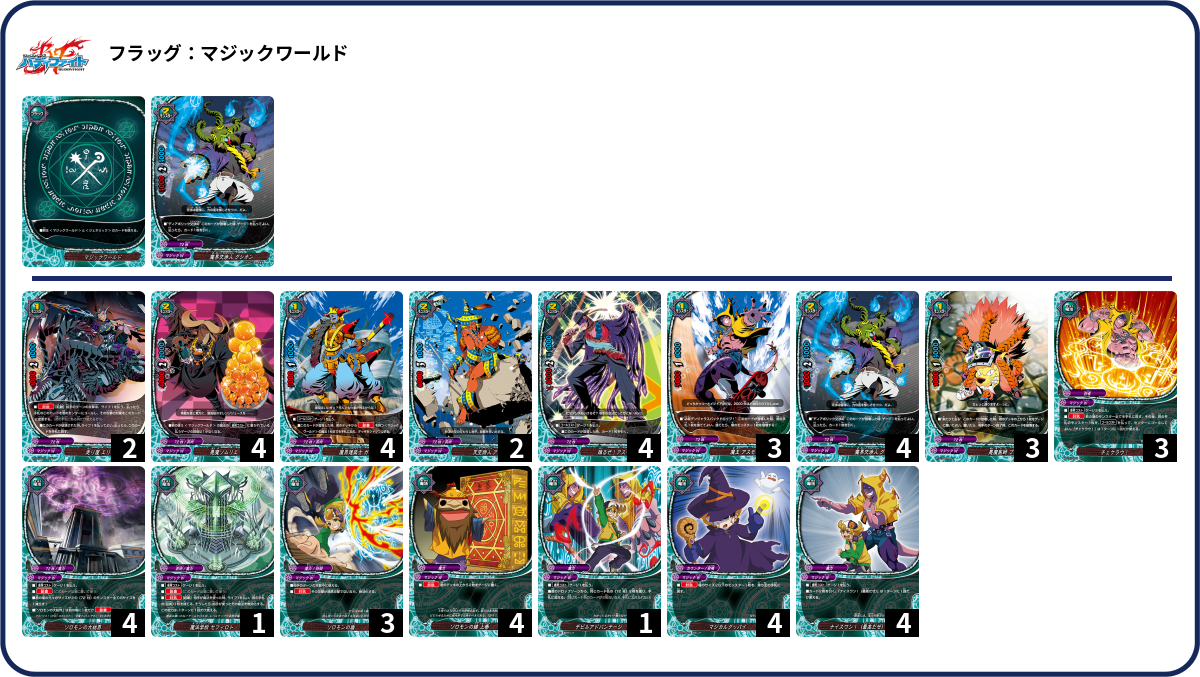 ズロドック　デッキパーツ ズロドック デッキパーツ MtG統率者デッキ「虚空喰らい、ズロドック