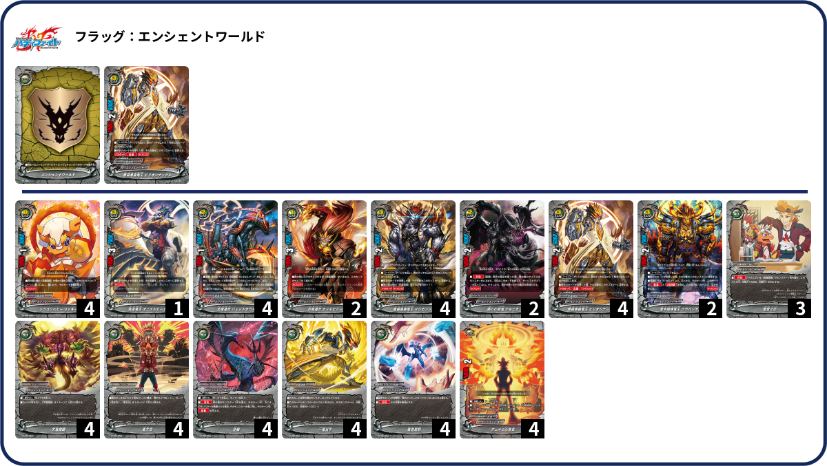 デッキコード「26288」のデッキ | DECK LOG（デッキログ）