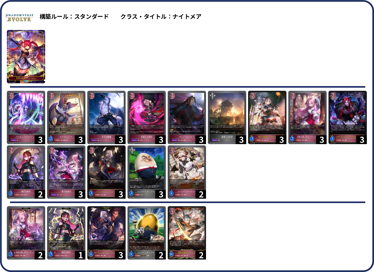 宴楽 deck list