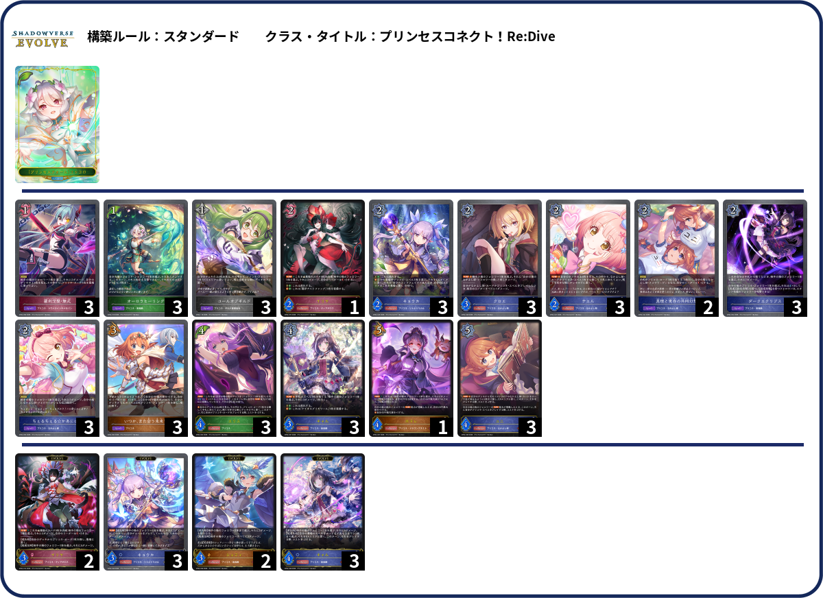チェルモ deck list