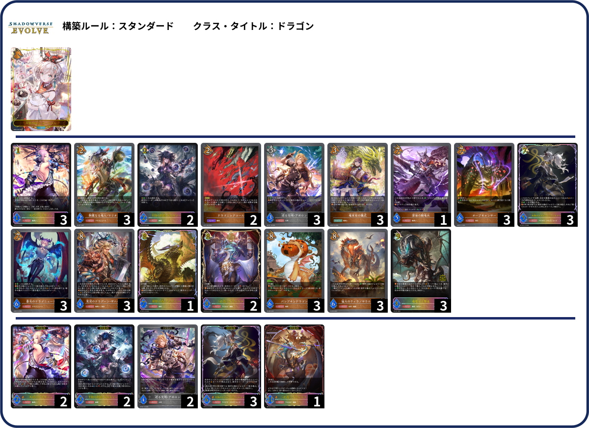 7 list