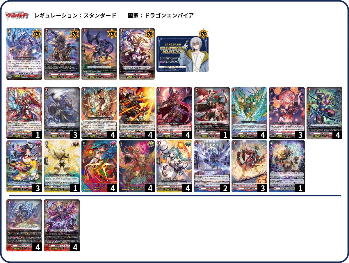 ヴァンガード シラヌイ　デッキ　TDR多数 デッキコード「3PDQN」のデッキ | DECK LOG（デッキログ）