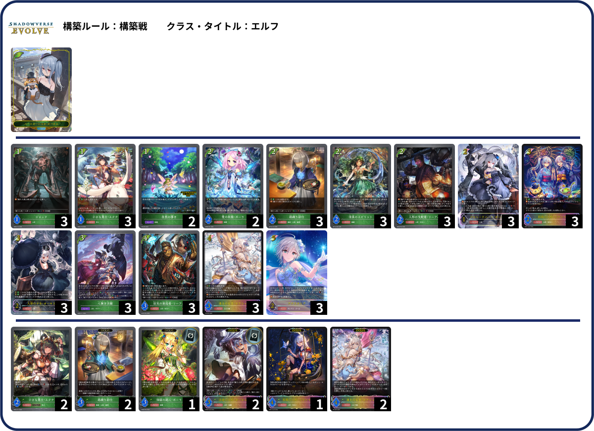 さいかわ list