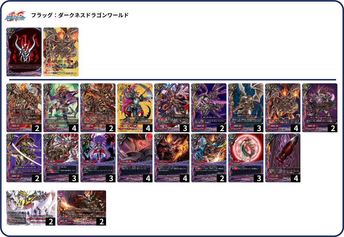 デッキコード「27US5」のデッキ | DECK LOG（デッキログ）