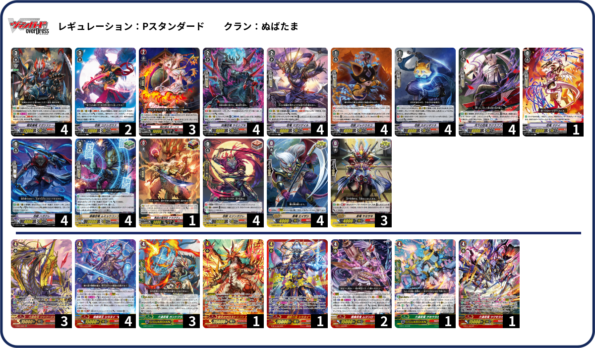 デッキコード「27Y8」のデッキ | DECK LOG（デッキログ）