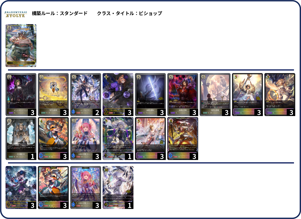 デッキコード「2824TJ」のデッキ | DECK LOG（デッキログ）