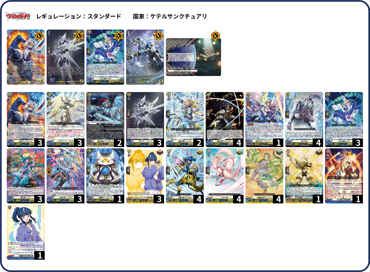 デッキコード「284HF」のデッキ | DECK LOG（デッキログ）