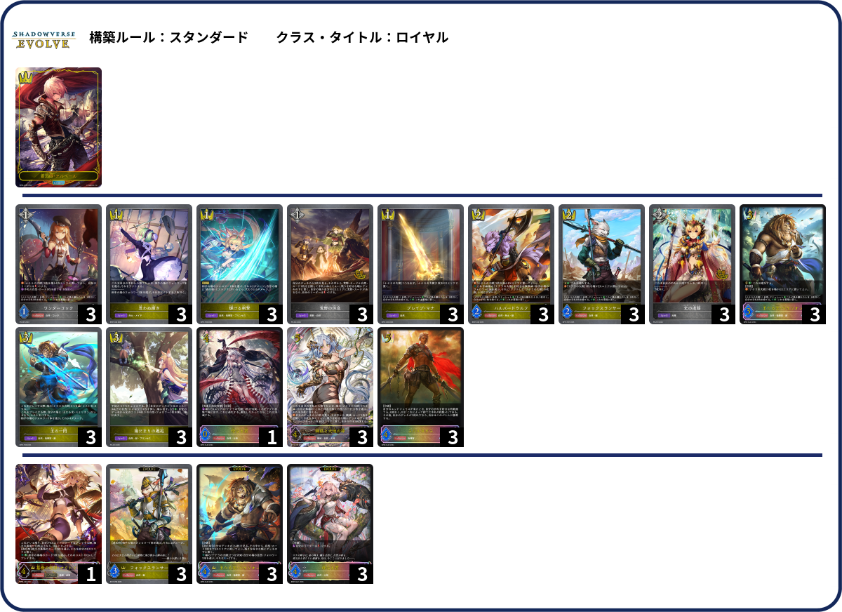 自然ロイヤル list