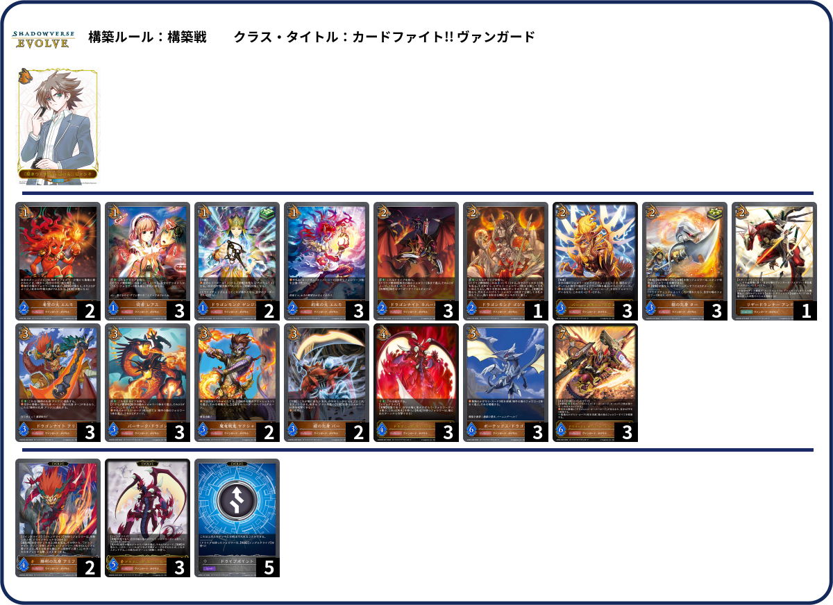デッキコード「2902B」のデッキ | DECK LOG（デッキログ）
