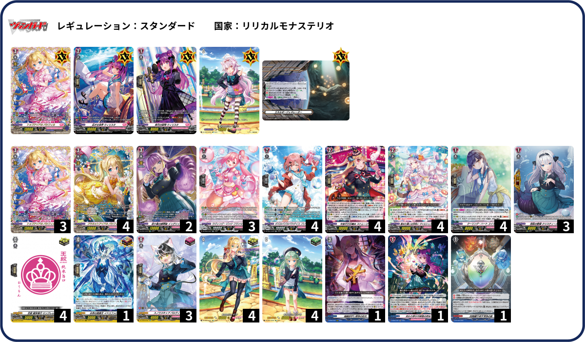 デッキコード「2908S」のデッキ | DECK LOG（デッキログ）