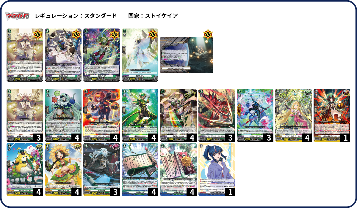 バディファイト　ラグナロクデッキ デッキコード「29192」のデッキ | DECK LOG（デッキログ）