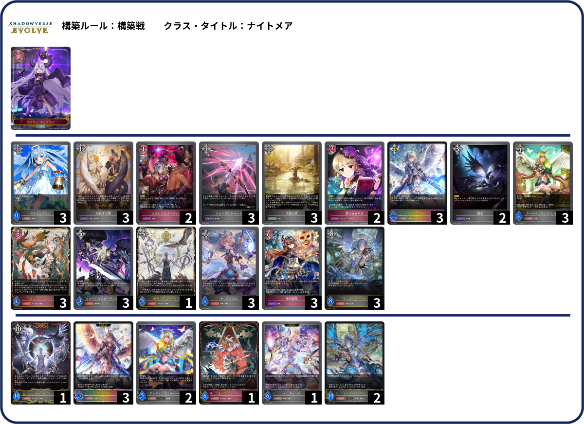ミルティオ天使 list
