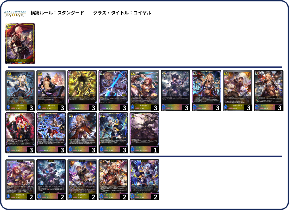 デッキコード「293F88」のデッキ | DECK LOG（デッキログ）