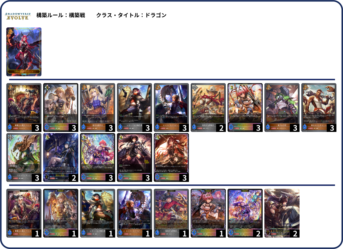 デッキコード「29F6H」のデッキ | DECK LOG（デッキログ）