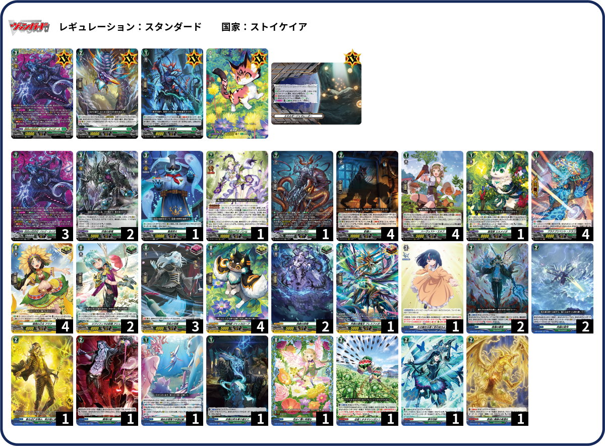 WS】『デート・ア・バレット』8チョイスデッキレシピ紹介