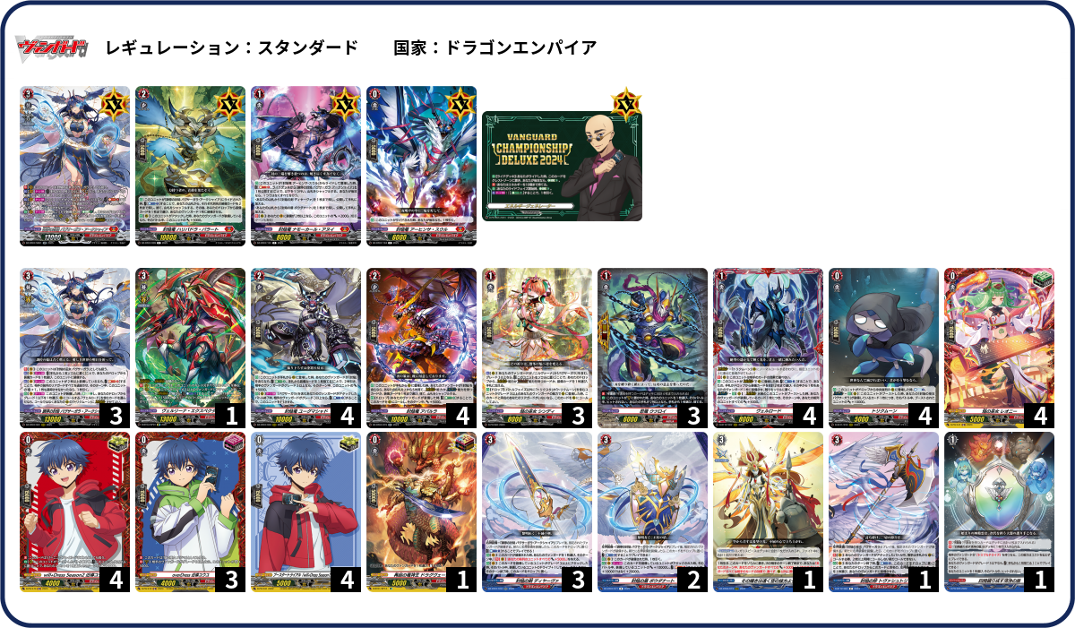 デッキコード「2A06W」のデッキ | DECK LOG（デッキログ）