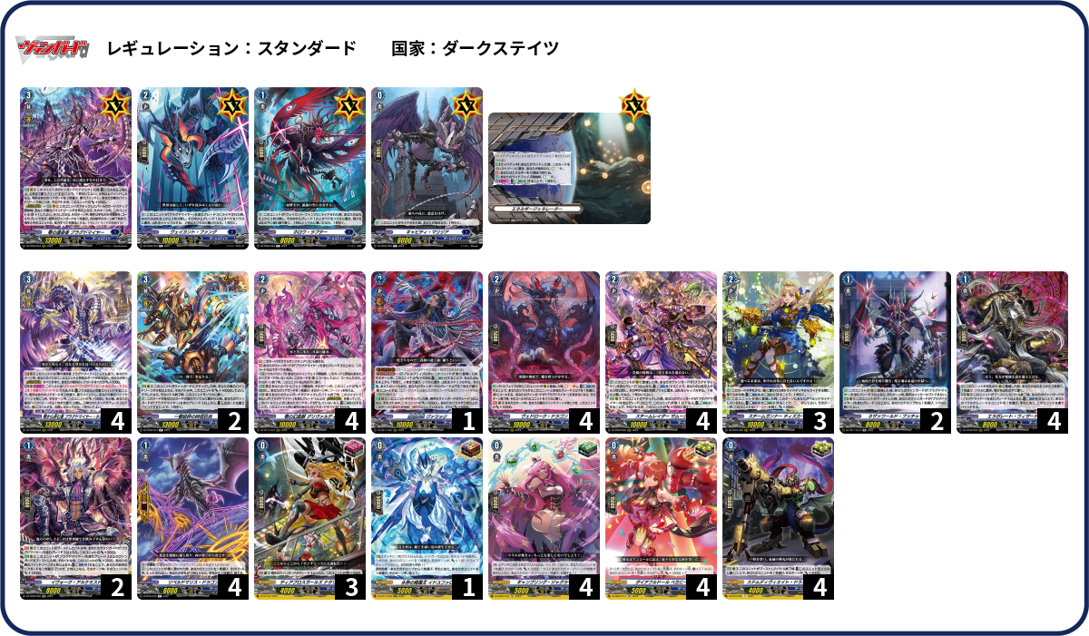 ルキエデッキ　ダークステイツ強化パーツ　dスタンダード デッキコード「2A1K9J」のデッキ | DECK LOG（デッキログ）