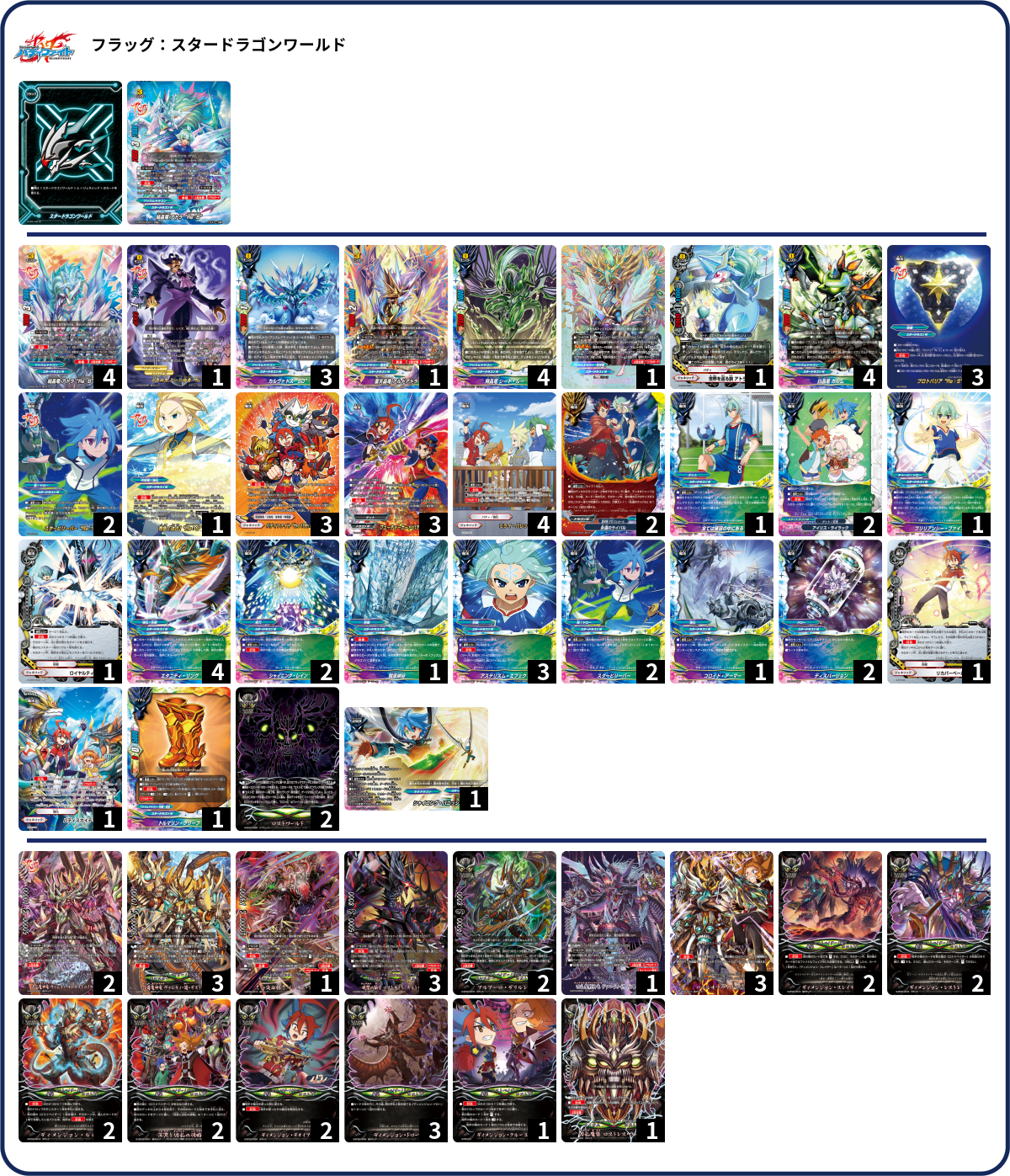 アトラデッキパーツ デッキコード「2A5HR」のデッキ | DECK LOG（デッキログ）