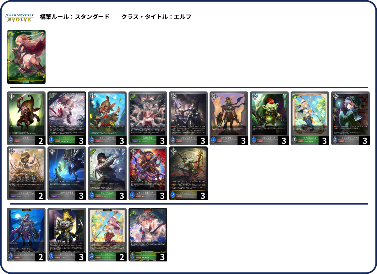 優姫おじさんスペシャル deck list