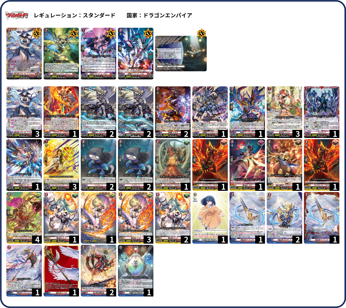 デッキコード「2A729」のデッキ | DECK LOG（デッキログ）