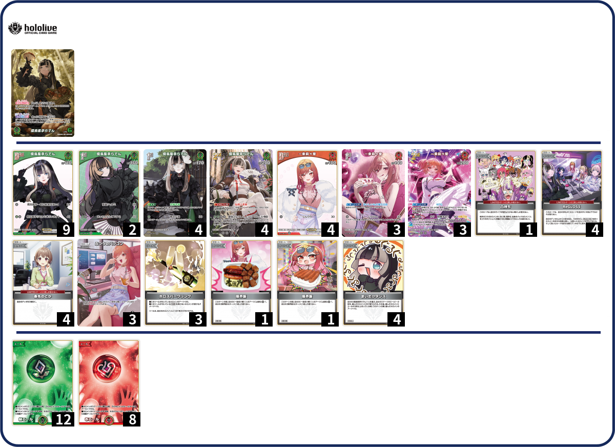 おほおほ　プロフィールの確認を様 リクエスト 2点 まとめ商品本格構築済みデッキ おほおほ プロフィールの確認を様 リクエスト 2点 まとめ商品