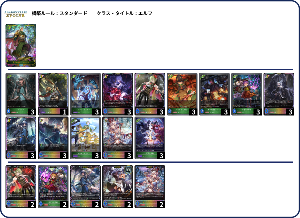 人形エルフ deck list