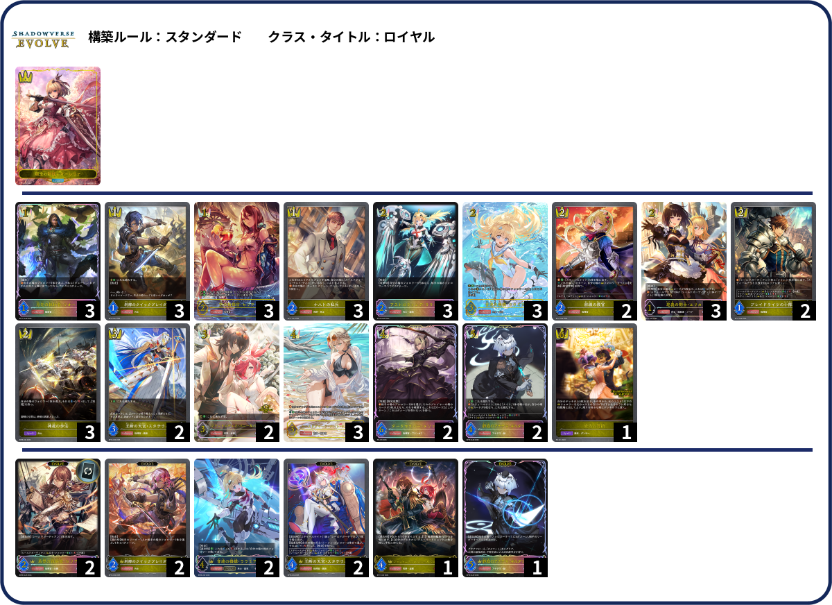 あり合わせロイ list