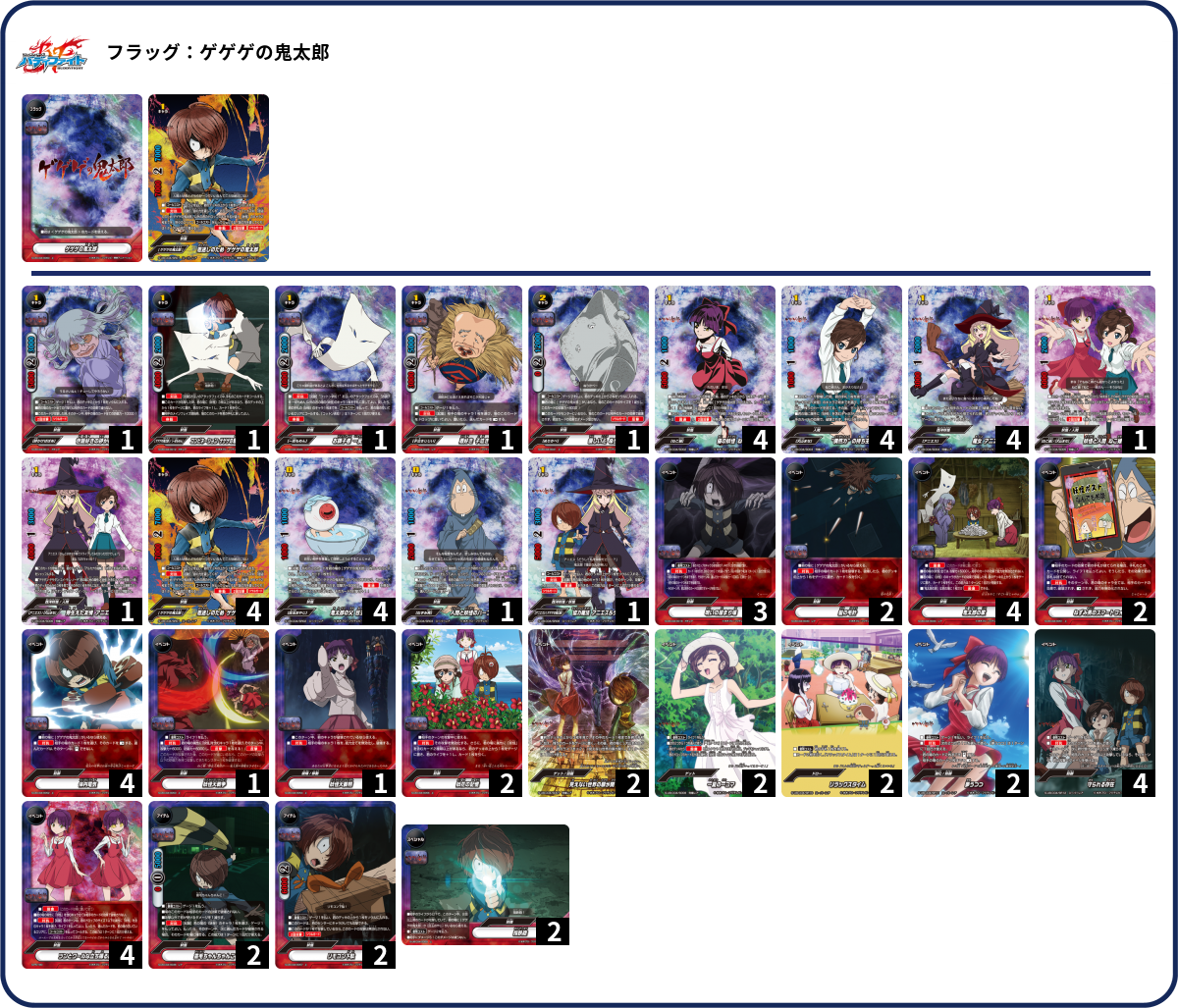 ゲゲゲの鬼太郎 デッキ デッキコード「2BDAE」のデッキ | DECK LOG（デッキログ）