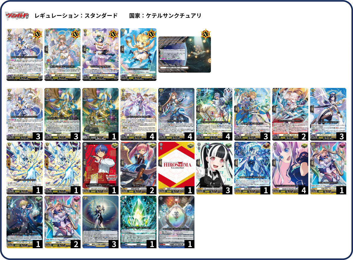 リィエルドラコニスデッキ デッキコード「2BMCH」のデッキ | DECK LOG（デッキログ）