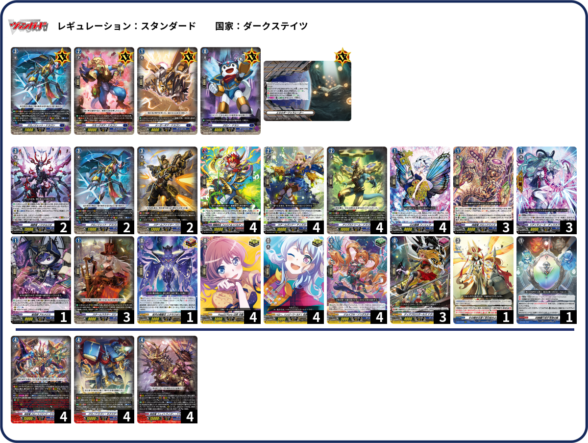 デッキコード「2C0T4」のデッキ | DECK LOG（デッキログ）