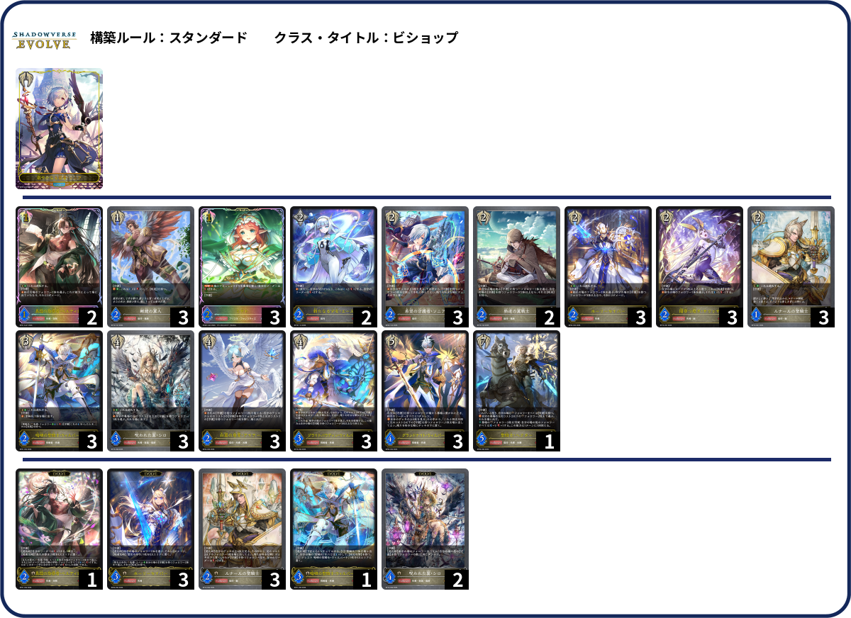 10/12本厚木トリオ deck list