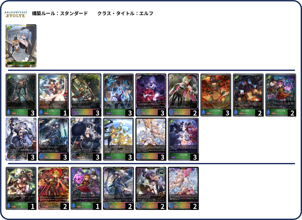 人形 deck list