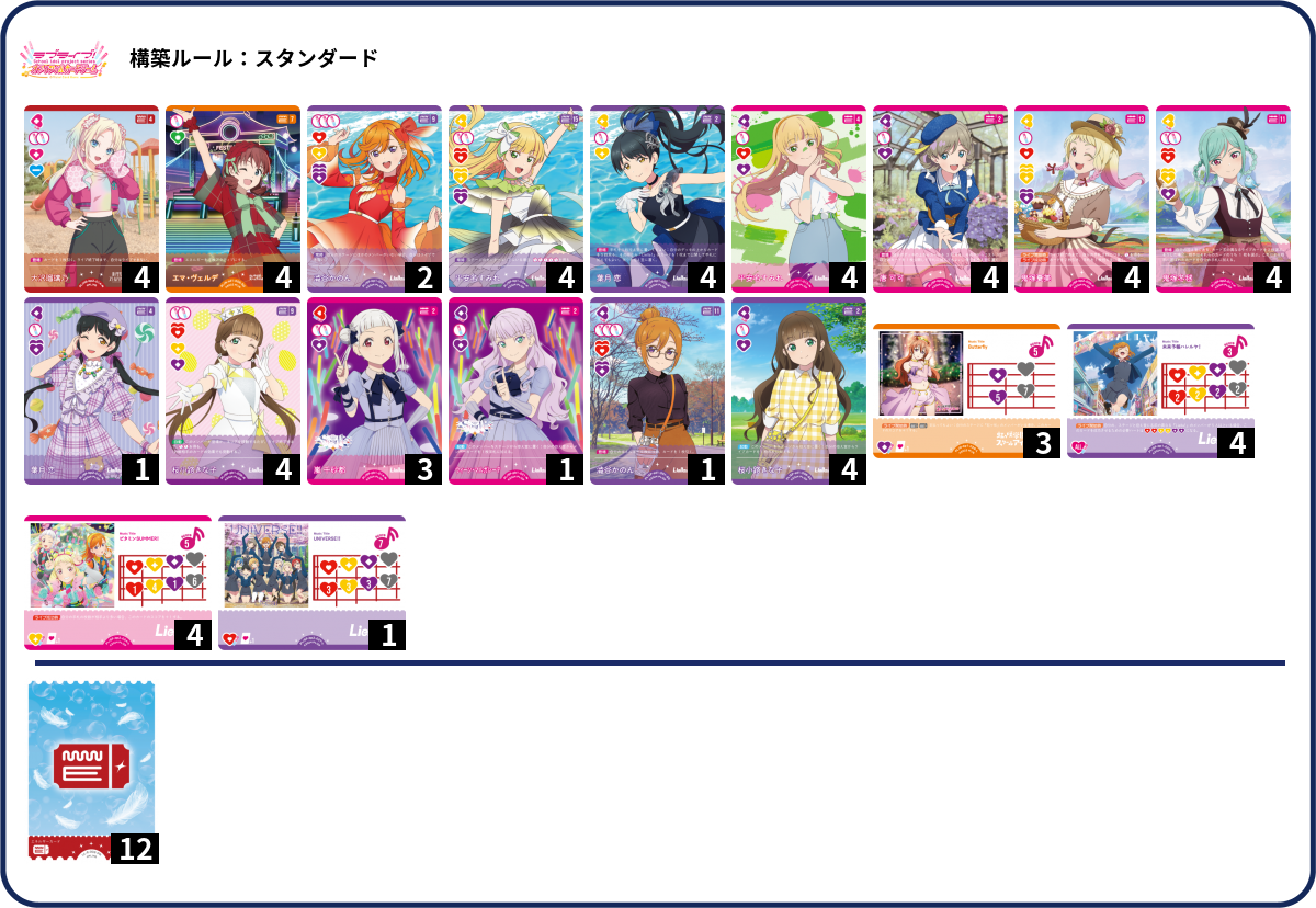 デッキコード「2C2BB」のデッキ | DECK LOG（デッキログ）
