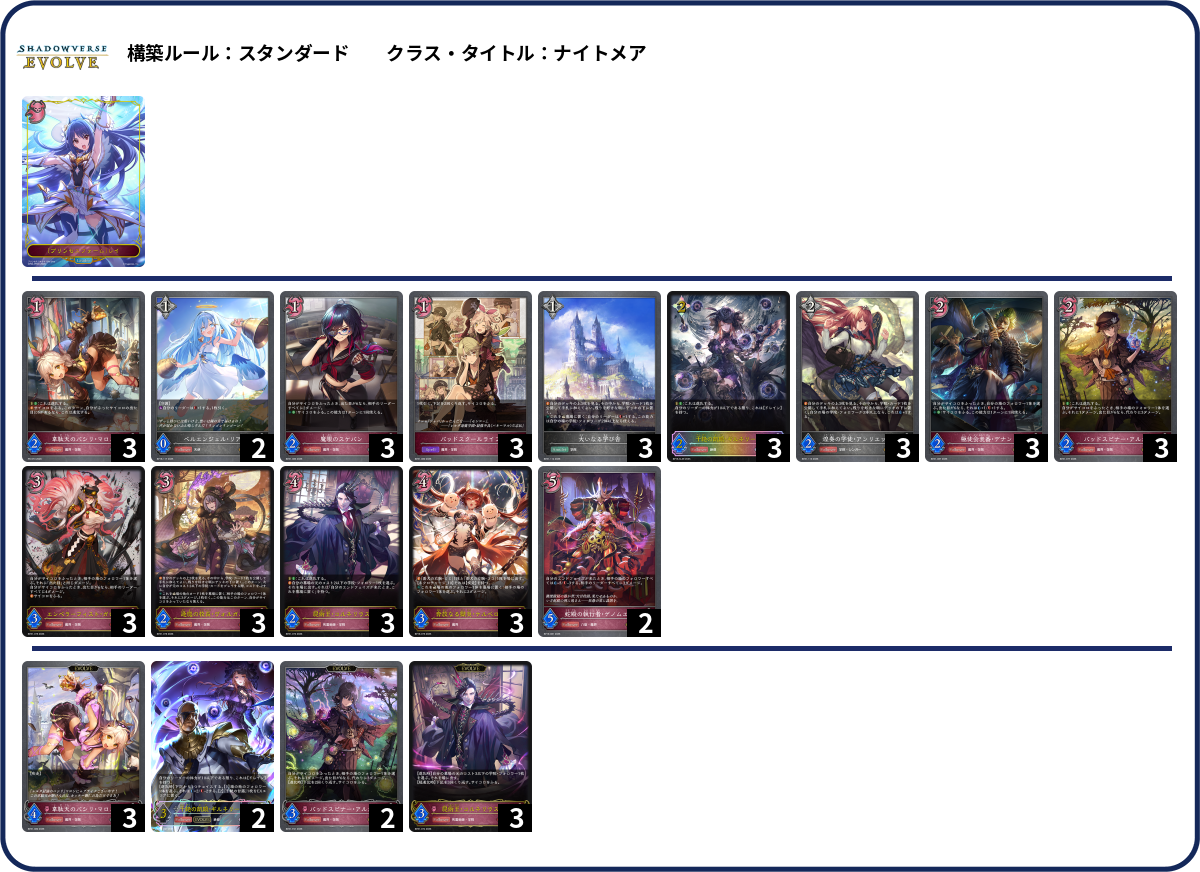 サイコロ deck list